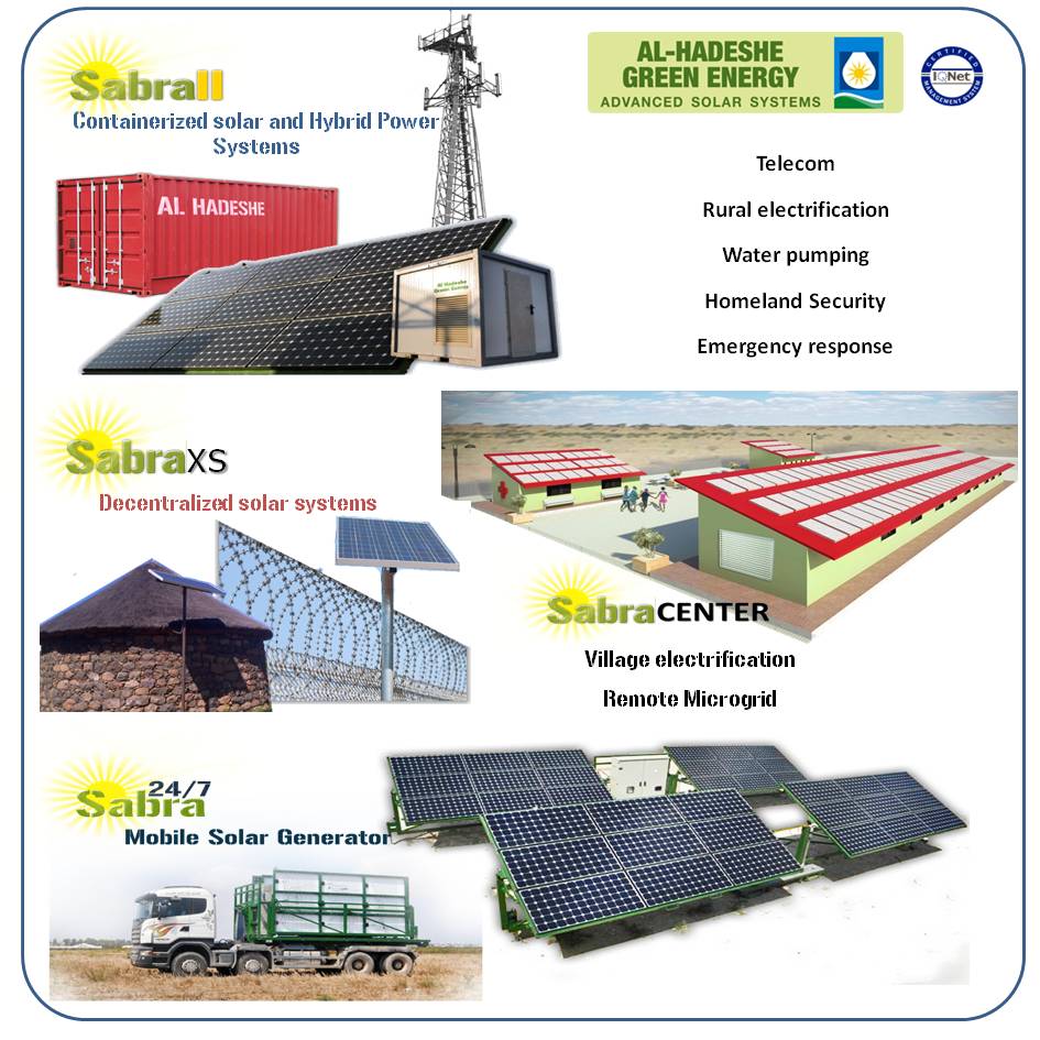 ABOUT Al Hadeshe Green Energy ltd. 